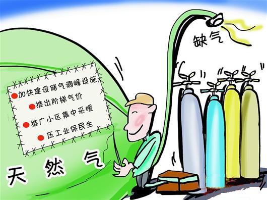 超低溫空氣源熱泵不像天然氣緊張
